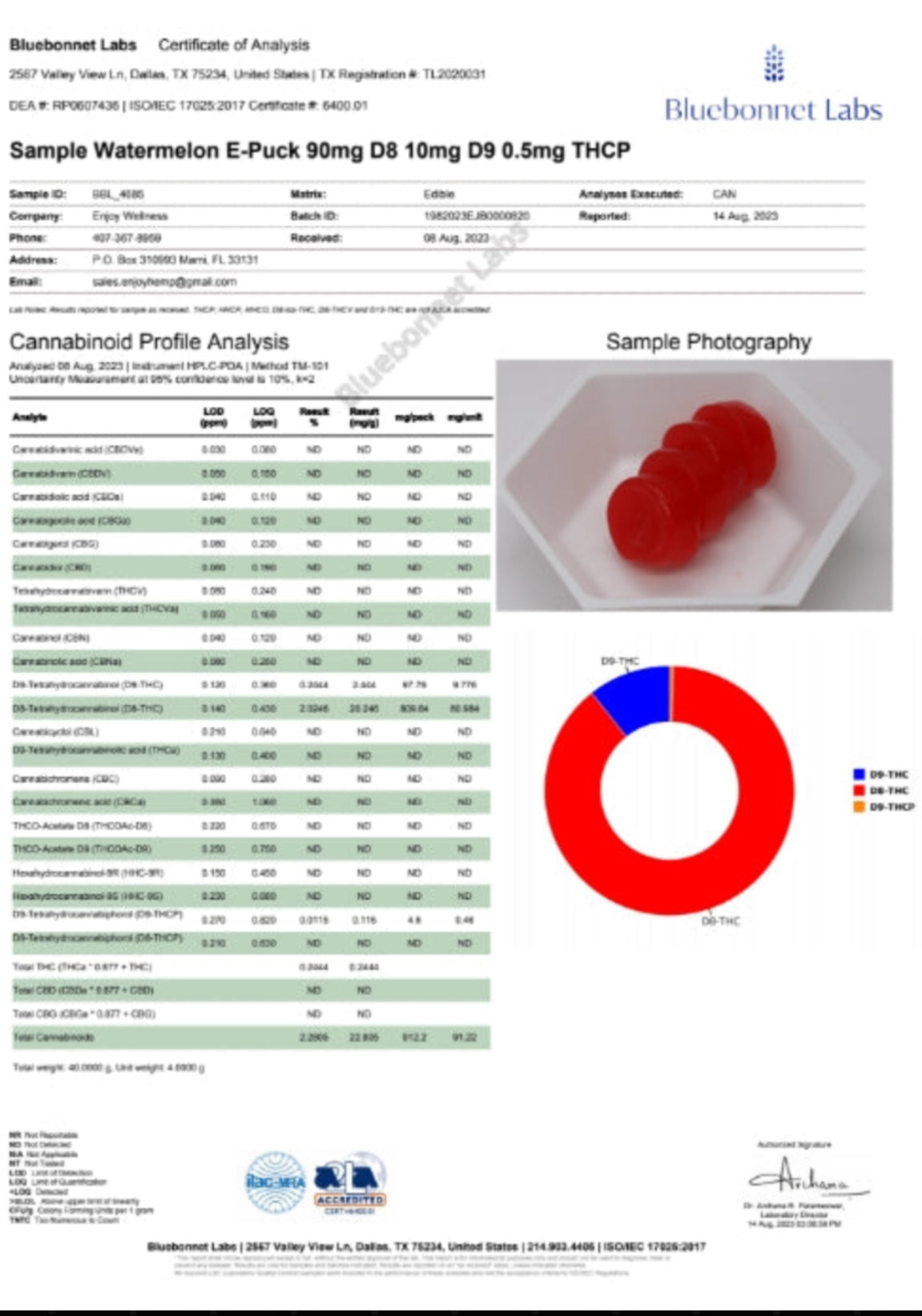 ENJOY Watermelon - PARADISE 1000mg Live Rosin THCA/D9/THCP/D8 Gummies (Hybrid)