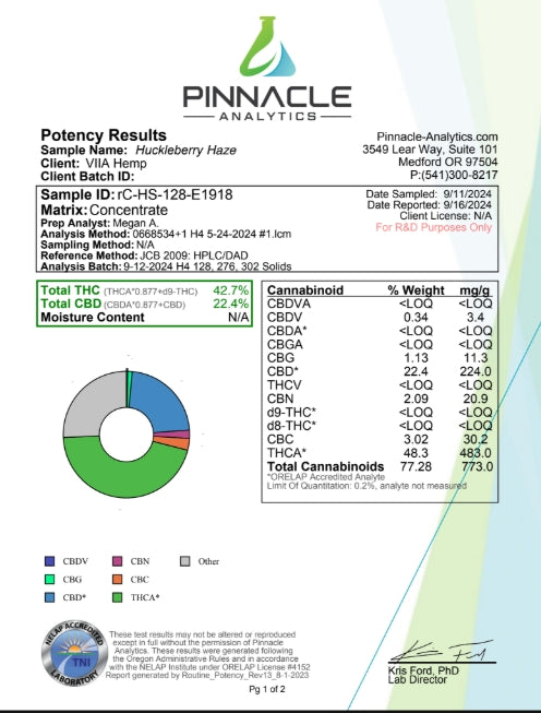 Enjoy Hemp’s Pure THCA Miracle Alien Cookies Disposable Pen (Hybrid)