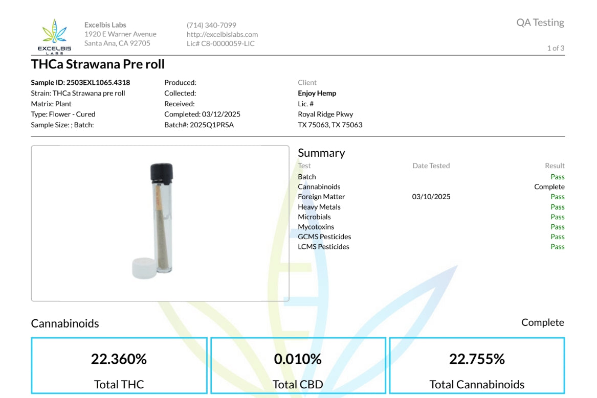 Enjoy Hemp THCA pre-rolls - Blueberry (2 pack)