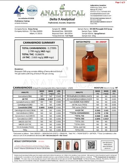 ENJOY HEMP 420mg DELTA 9 Live Rosin Syrup for CHILL-Pineapple (Indica)