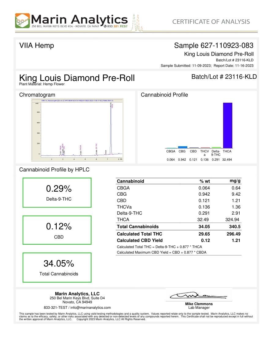 VIIA THCA King Louis Pre-rolls (Indica)