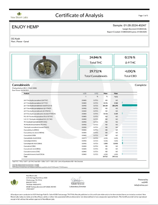 ENJOY 3.5g THCA Flower Jar - Platinum Wedding Cake (Indica)