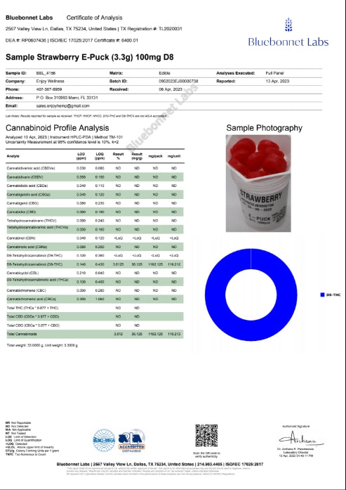 ENJOY 3000mg LIVE ROSIN LIGHTS OUT Delta 9 THC/Delta 9 THCP/Delta 8 Gummies (Indica)