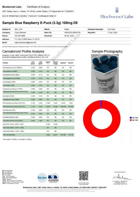 ENJOY LIVE ROSIN JET FUEL 3000mg Live Rosin Delta 9 THC/Delta 9 THCP/Delta 8 Gummies(Sativa)