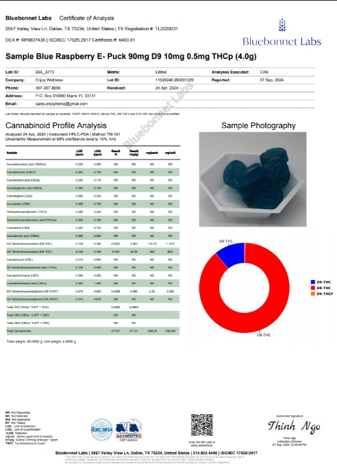 ENJOY LIVE ROSIN JET FUEL 1000mg Live Rosin Delta 9 THC/Delta 9 THCP/Delta 8 Gummies(Sativa)