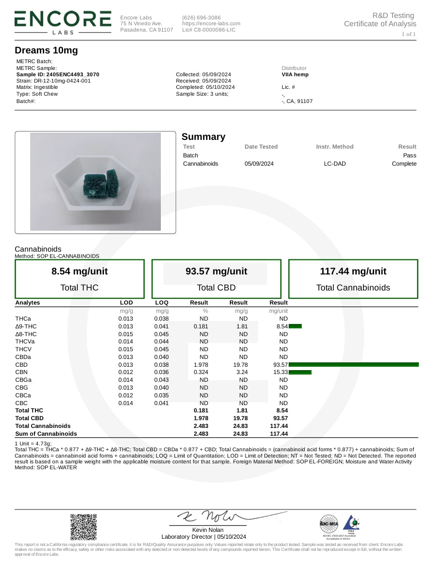 VIIA DREAMS 10mg Delta 9 + CBN Sleep Gummies