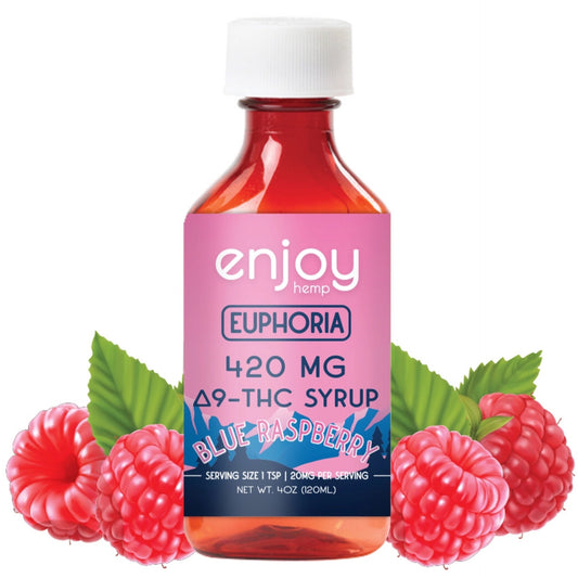 ENJOY HEMP 420mg DELTA 9 Syrup for Euphoria-Green Apple(Sativa)