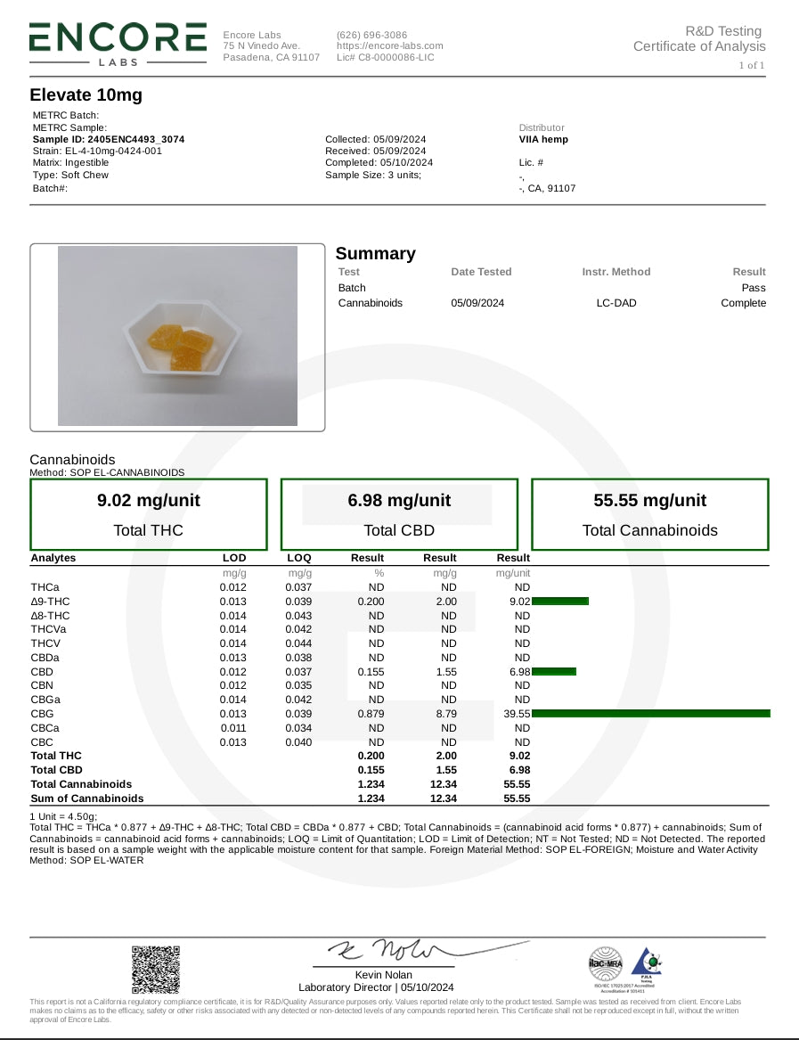 VIIA ELEVATE 10mg Delta 9 + CBG Mood Gummies